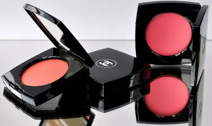 Fața Blush în istoria blush modern și compact