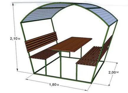 Kerti pavilonok a kezüket a rajz és a tervezési lehetőségeket, fotók