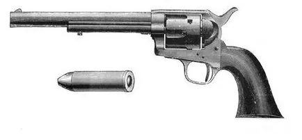 Samuel Colt életrajz és fénykép