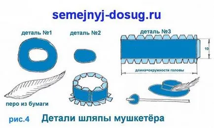 Hat мускетар със собствените си ръце за момче варианти (подробно майсторски клас със снимки)