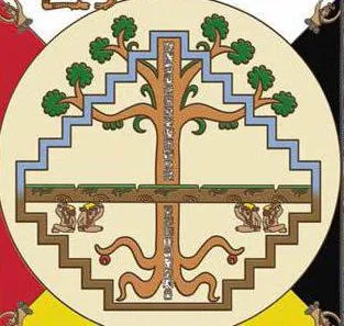 Simbolul de copac Slavii lume