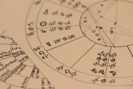 Compatibilitatea semnelor zodiacale și impactul lor asupra relațiilor