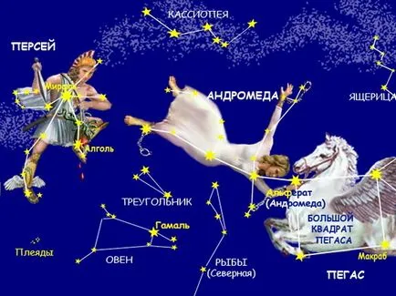 Andromeda, mi van és hol van