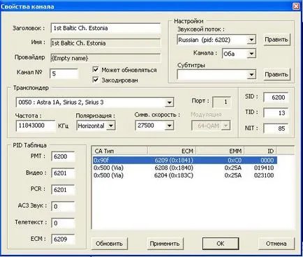 TV prin satelit în Belarus și România - Instrucțiuni de configurare Cardsharing pe harta cerului DVB-