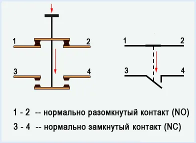 Conducerea și conectarea contactorul magnetic cu un releu termic