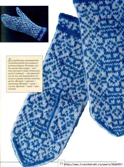 Scheme de mănuși de ace de tricotat - un singur deget, cu modele