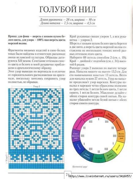 Схеми на игли за плетене ръкавици без пръсти - с модели