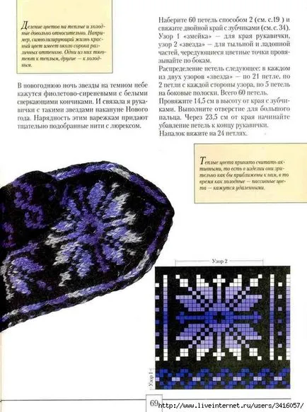 Схеми на игли за плетене ръкавици без пръсти - с модели