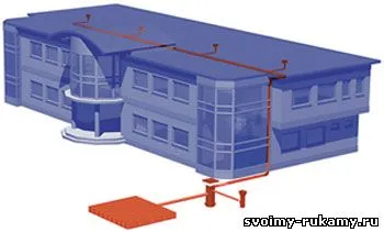 С тераса на покрива със собствените си ръце - 21 Авг, 2014 - Къща и земя със собствените си ръце