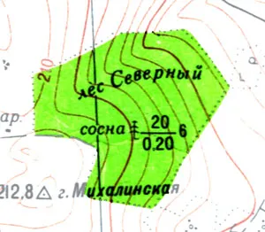 Topográfia - területi vagy nagyszabású térképészeti szimbólumok