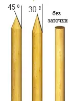 Как да направите затвор ограда с техните ръце снимки