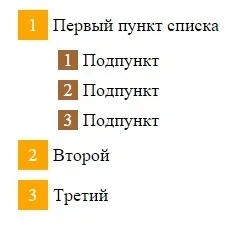 Cum sa faci o listă numerotată în html, frumos și investit