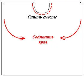 Cum de a face dvs. de propriile mâini Shamahanskaya costum regina