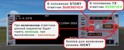 Transzponder és a transzponder kódot, IVAO Ukrajna
