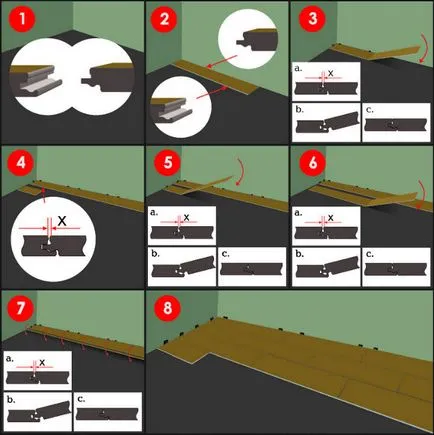 Традиционен ламинат положи ръце инструкции стъпка по стъпка, препоръки, снимки