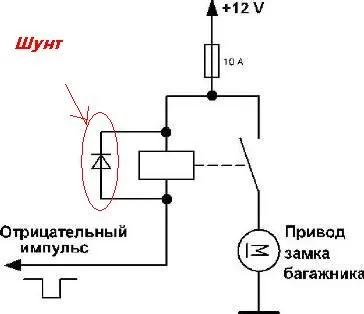 Instalarea Starline A93 cu mâinile lor