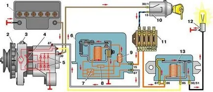 Dispozitiv electric pe LUAZ 969 • electrician însuși