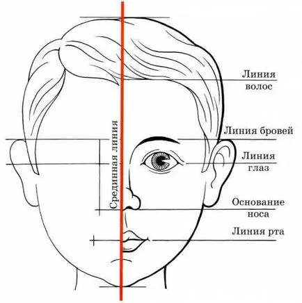 lectii de desen, de înregistrare în categoria de desen lecții, în afară de monotonia LiveInternet vieții cotidiene -