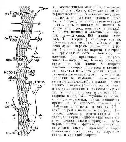 Vannak osztva nagyméretű, scaleless és magyarázó - studopediya