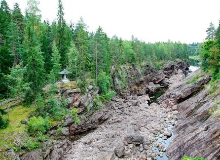 Waterfall Imatra munkaidő, látnivalók, vízerőmű (HPP)