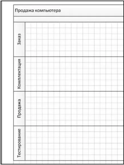 Visio 3 лекция и задачи