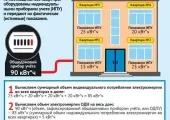 Назад една четвърт от електричеството и водата, и легално и да се върне за възстановяване с отговорите на