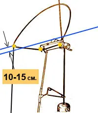 Mașini de tricotat, mașini de tricotat manuale