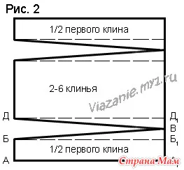 Knit evazată fusta - mașină de tricotat - acasă Mamele