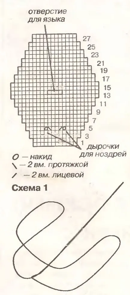 șarpe tricotate