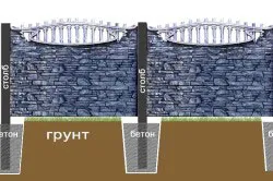 kő kerítés kezével hogyan