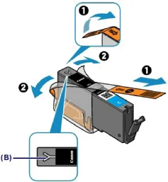 Înlocuirea cartușelor de cerneală în imprimantă Canon pixma mx924