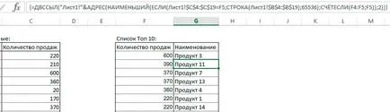 Как да създадете списък с топ 10 в Excel - excelguide как да го направя в Excel