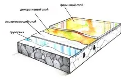 3D önterülő padlók saját kezűleg (fotó)