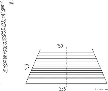 A 2-way pe Al Sonido scw300 sfr175a