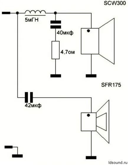 A 2-way pe Al Sonido scw300 sfr175a