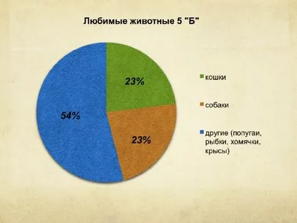 Английски пословици за животни - английски и т.н.