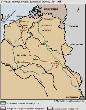 Това беше неизбежно Първата световна война - История