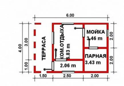 Banja său proiect de mâini, de construcții, decorațiuni interioare, DIY