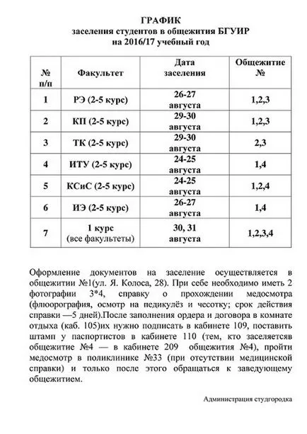 BSUIR - новини - как да стигнете до BSUIR на общежитие