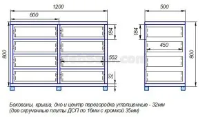 Commodes измерение чертежи