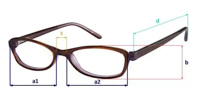 Mit kell tudni a méretét szemüvegkeretek