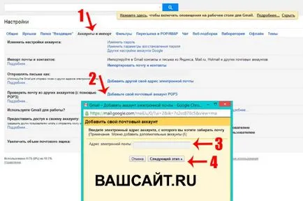 vállalati e-mail olvasás révén gmail szolgáltatás - SPS-studio