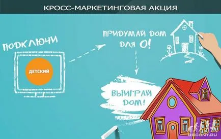 Какво е крос-маркетинг е как да привлечете нови клиенти