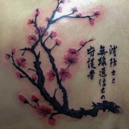 Ami azt jelenti, cseresznye tetoválás a férfiak és nők
