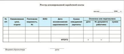 Депозирани заплатите - Какво има, окабеляване, който не се различава, неизплатени суми