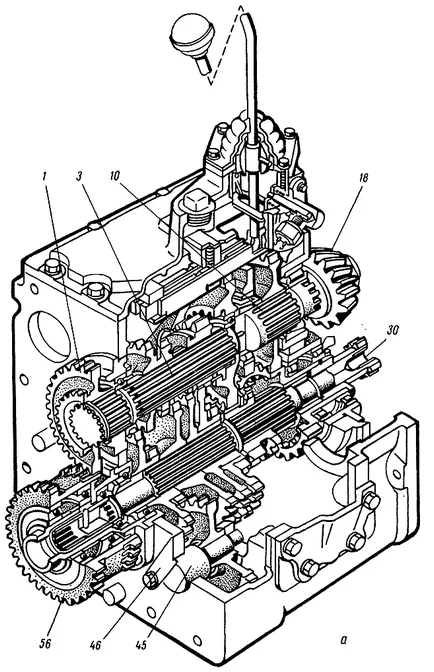 Demontare si reparare de cutie de viteze tractor Belarus - un ghid practic pentru reparații curente