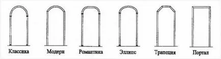 Дървени арки в къщата как те могат да направят своя собствена