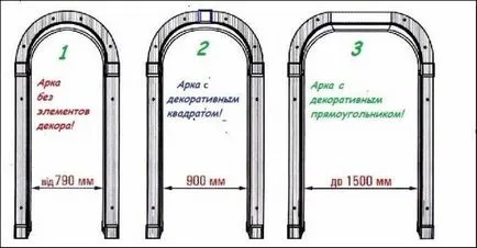 Дървени арки в къщата как те могат да направят своя собствена