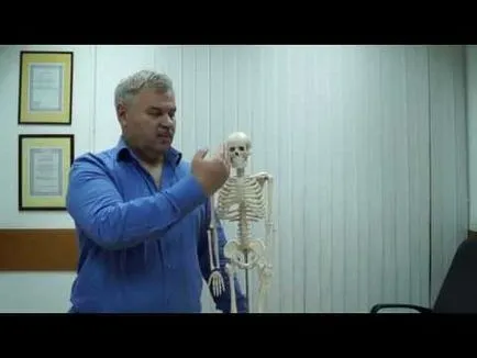 Diagnosticul de diferential ischemic și atacul cerebral hemoragic și actualitate