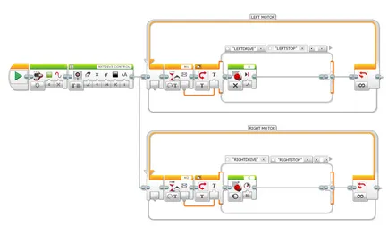 Miért van szükség egy plugin szöcske «archtutors